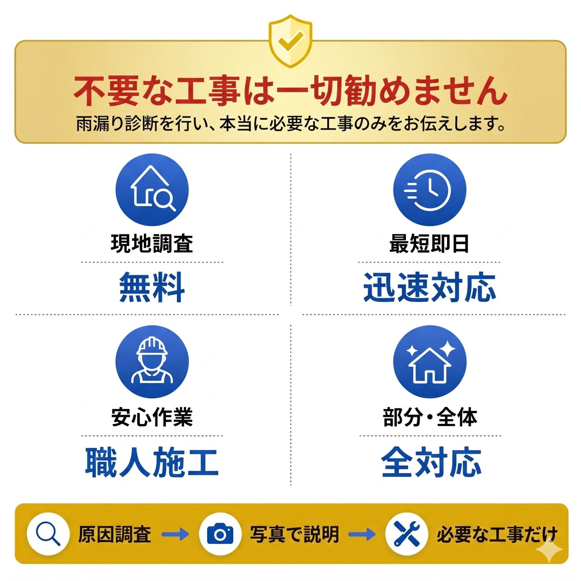一宮町の雨漏り修理・原因調査 - 鈴木工務店